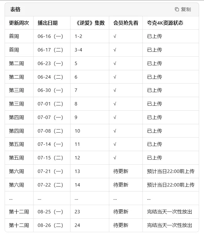 资源图片